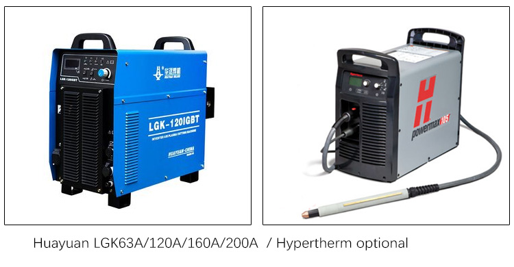 La mejor m&aacute;quina de corte de plasma CNC
