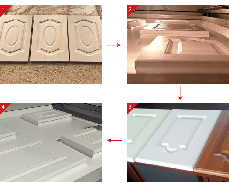 M&aacute;quina de vac&iacute;o de madera autom&aacute;tica