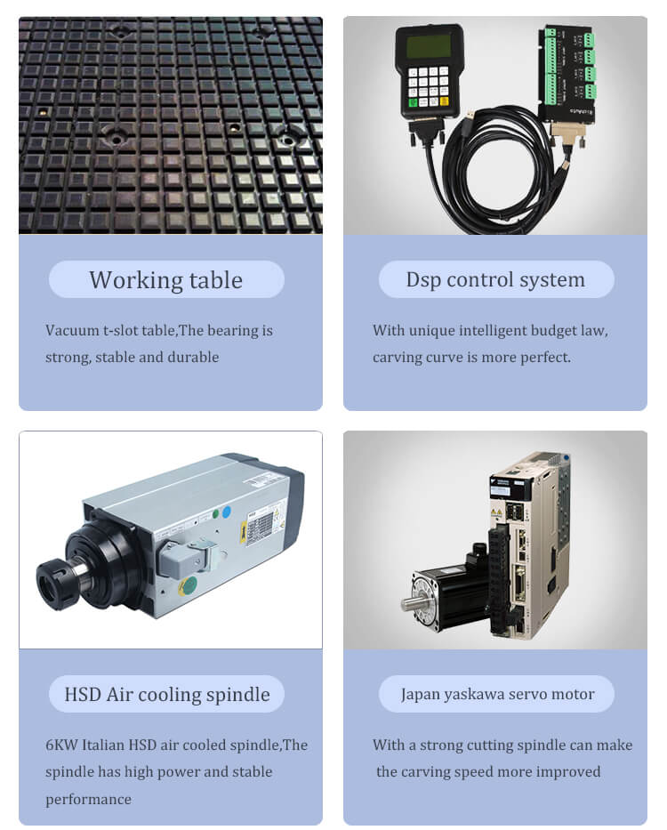 Fresadora de carpinter&iacute;a con eje giratorio