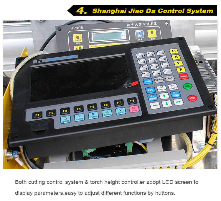cortador de plasma de CNC de metal