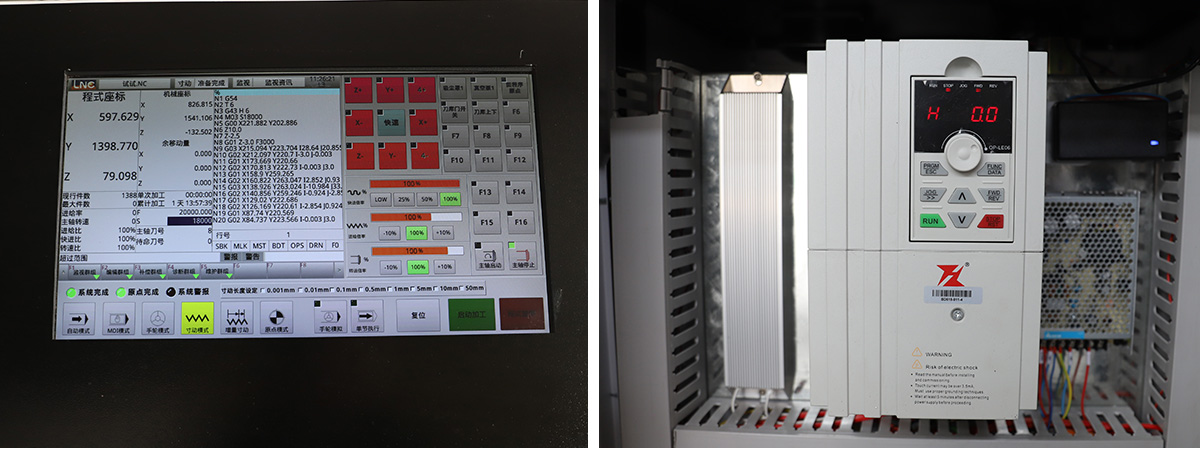 Sistema de control LNC