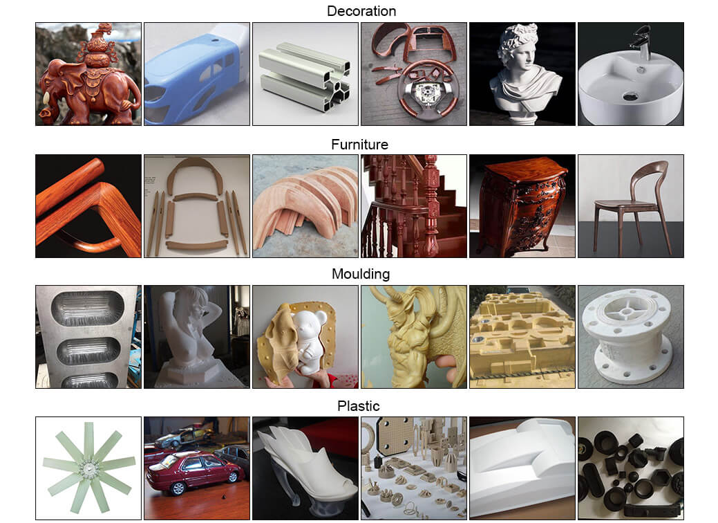 M&aacute;quina de enrutador CNC de 5 eje ATC