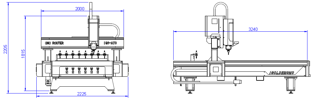 Tama&ntilde;o IGW-ATC