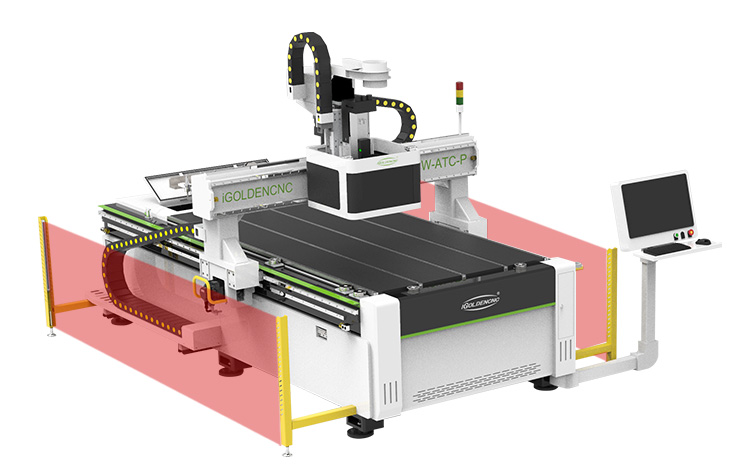 Enrutador CNC 4x8 con dispositivos de protecci&oacute;n ATC