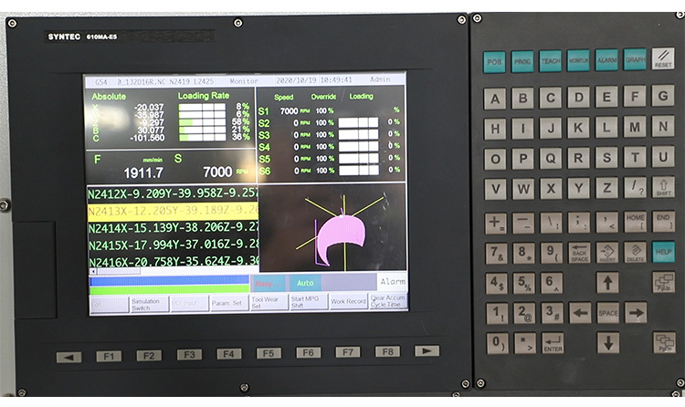 Sistema de control Syntec